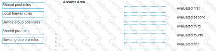 PCNSC Question 11